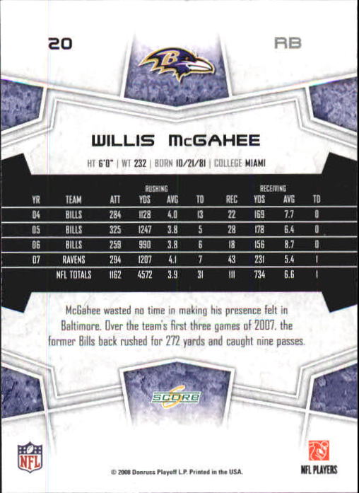 2008 Select #20 Willis McGahee back image