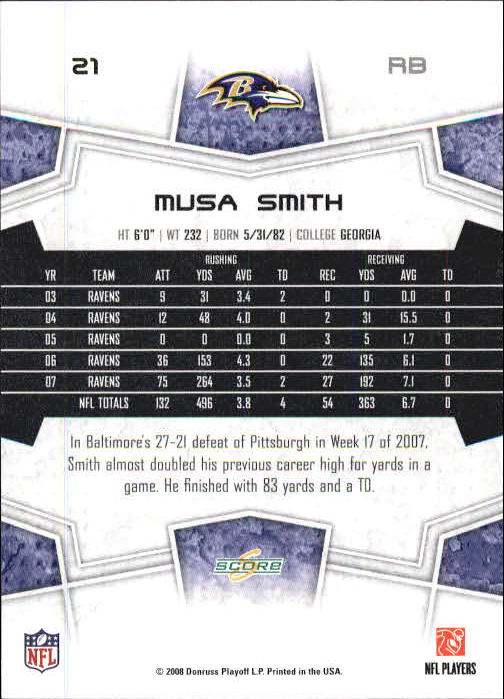 2008 Select #21 Musa Smith back image