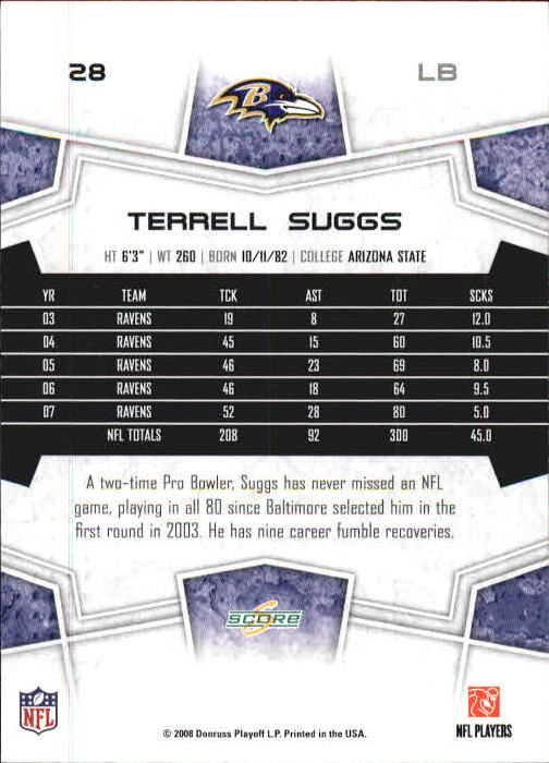 B0089- 2008 Select Football Card #s 1-250 +Rookies -You Pick- 15+ FREE US SHIP - Picture 57 of 449