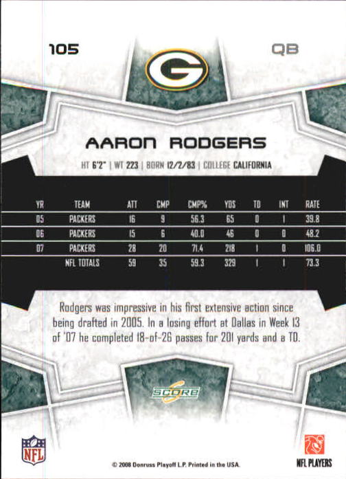 2008 Select #105 Aaron Rodgers back image