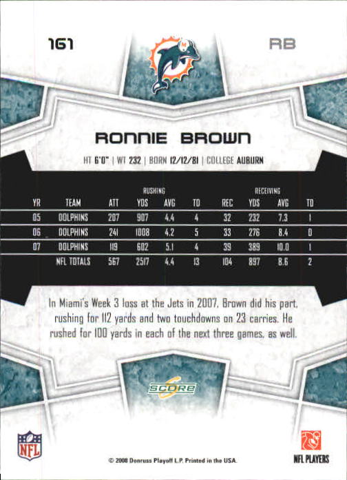 2008 Select #161 Ronnie Brown back image