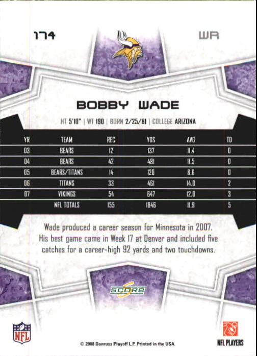 B0089- 2008 Select Football Card #s 1-250 +Rookies -You Pick- 15+ FREE US SHIP - Picture 323 of 449
