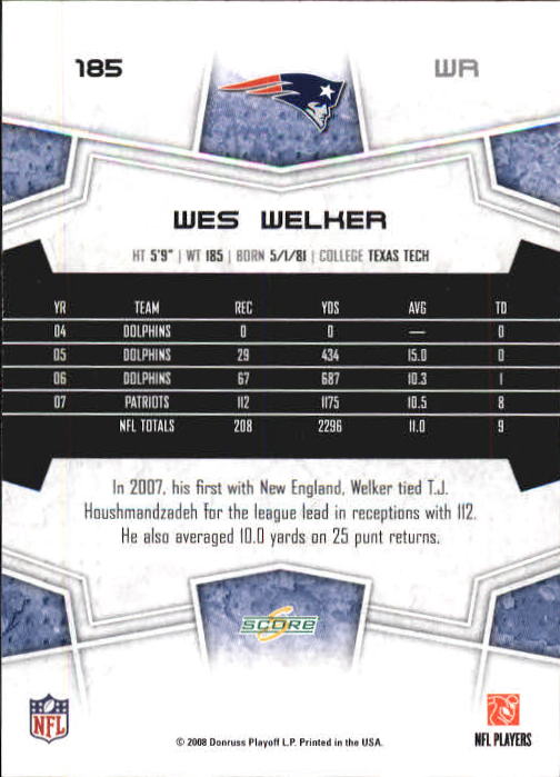2008 Select #185 Wes Welker back image
