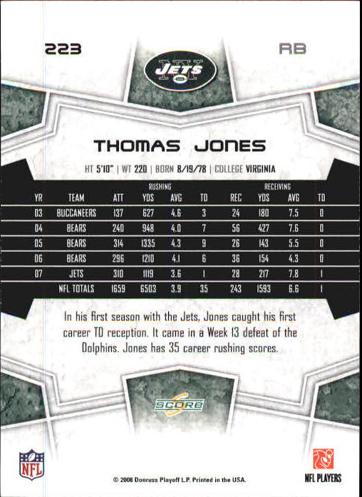 2008 Select #223 Thomas Jones back image