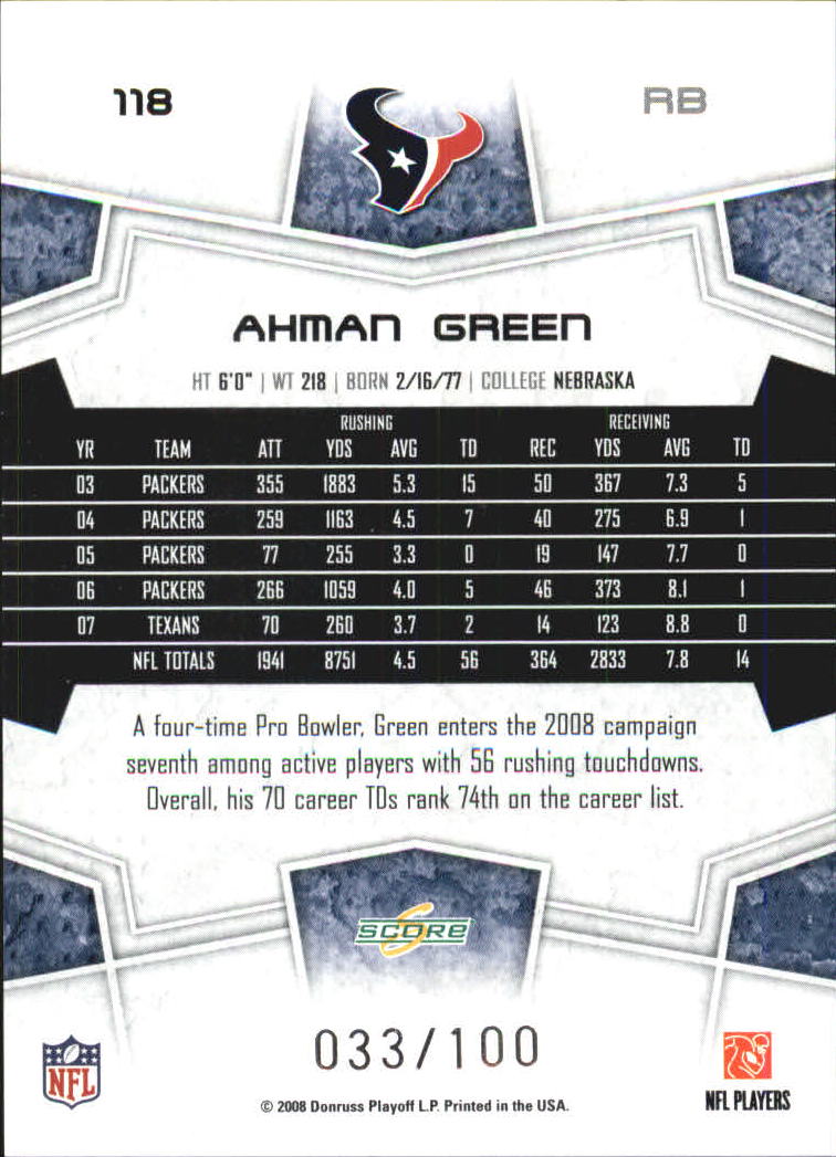 2008 Select Scorecard #118 Ahman Green back image