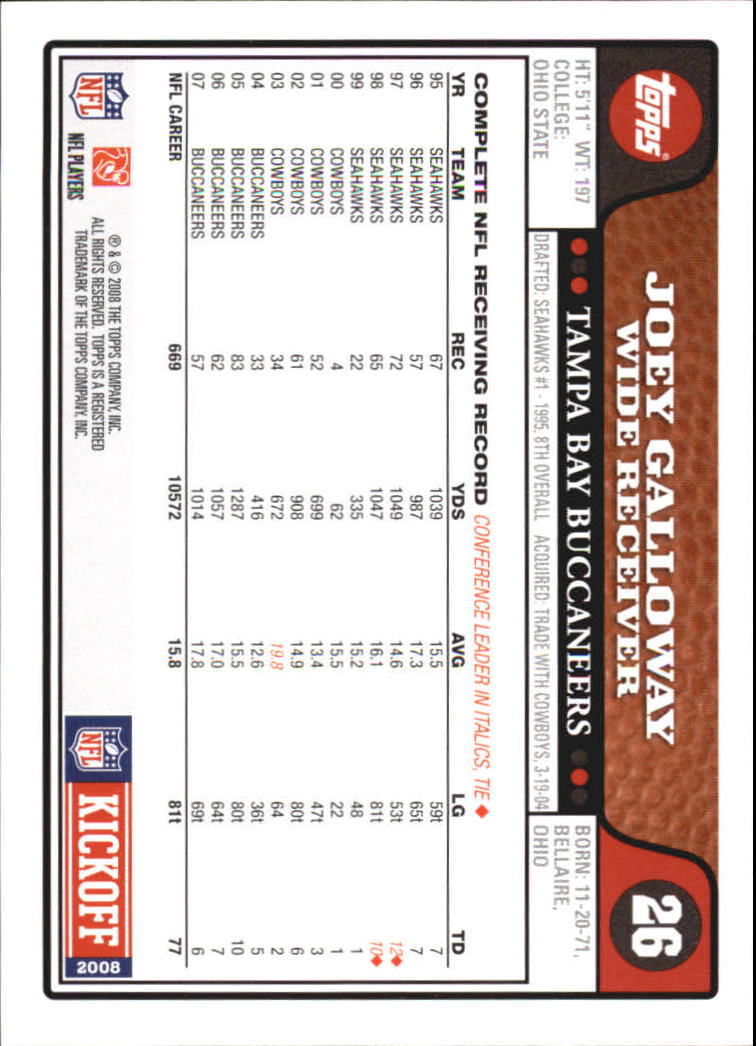 A4549- 2008 Topps Kick-Off Fb Karten 1-220 + Einsätze -du Pick- 15 + Kostenlose - Bild 21 von 379