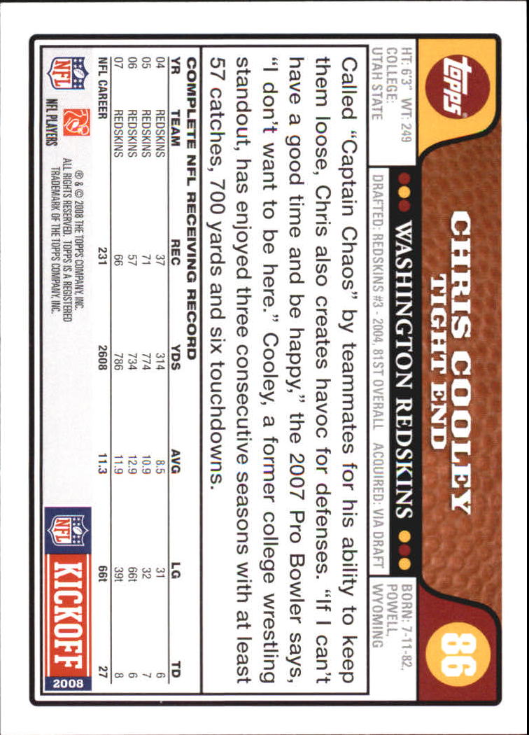 Sports Card Back