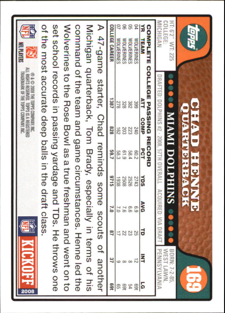A4549- 2008 Topps Kick-Off Fb Karten 1-220 + Einsätze -du Pick- 15 + Kostenlose - Bild 163 von 379