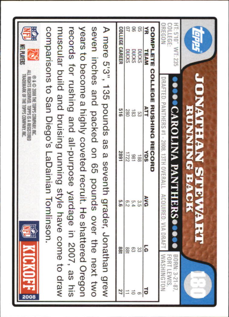 A4549- 2008 Topps Kick-Off Fb Karten 1-220 + Einsätze -du Pick- 15 + Kostenlose - Bild 185 von 379