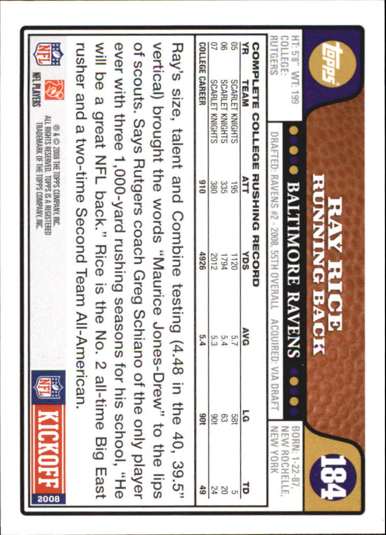 A4549- 2008 Topps Kick-Off Fb Karten 1-220 + Einsätze -du Pick- 15 + Kostenlose - Bild 191 von 379
