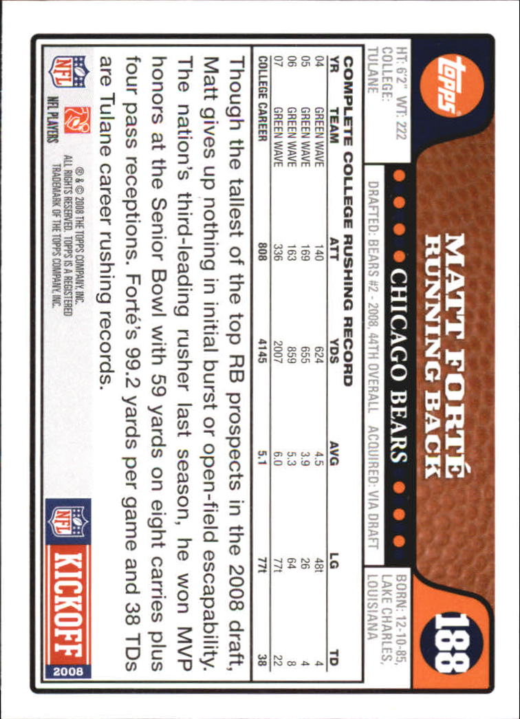A4549- 2008 Topps Kick-Off Fb Karten 1-220 + Einsätze -du Pick- 15 + Kostenlose - Bild 199 von 379