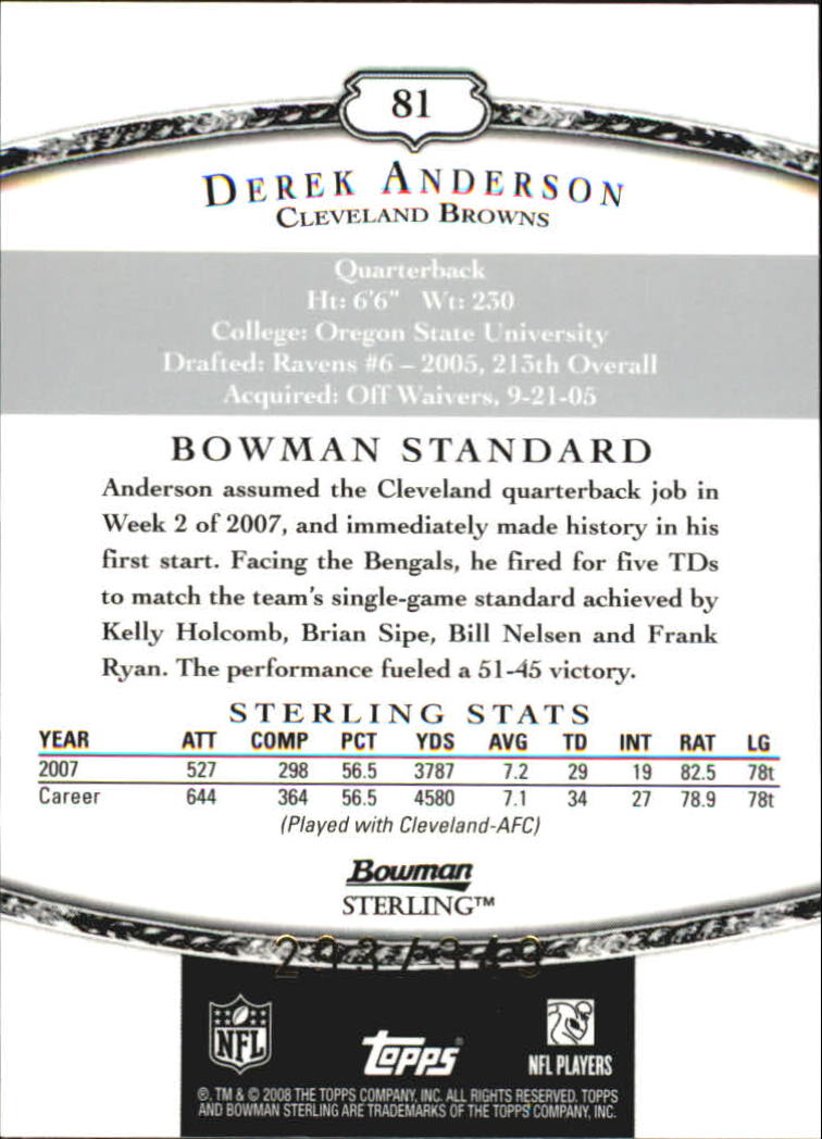 2008 Bowman Sterling Jerseys Blue #81 Derek Anderson back image