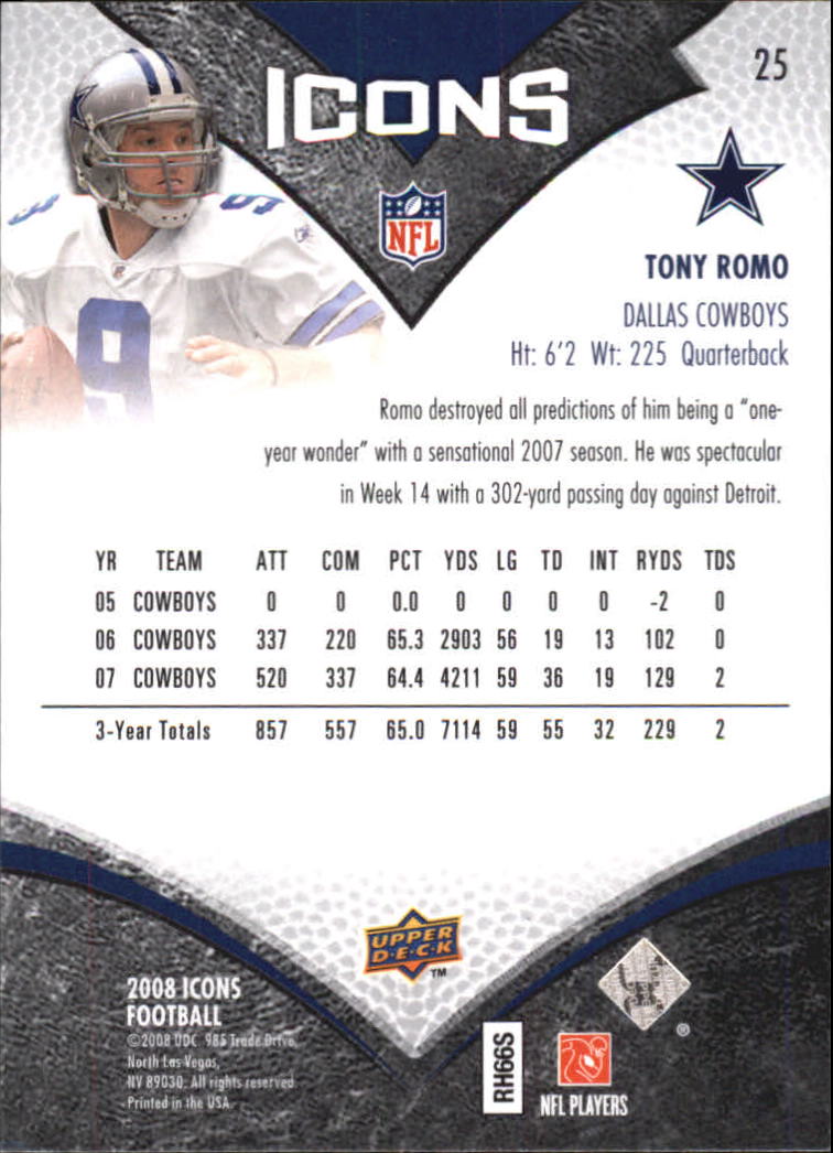 2008 Upper Deck Icons #25 Tony Romo back image