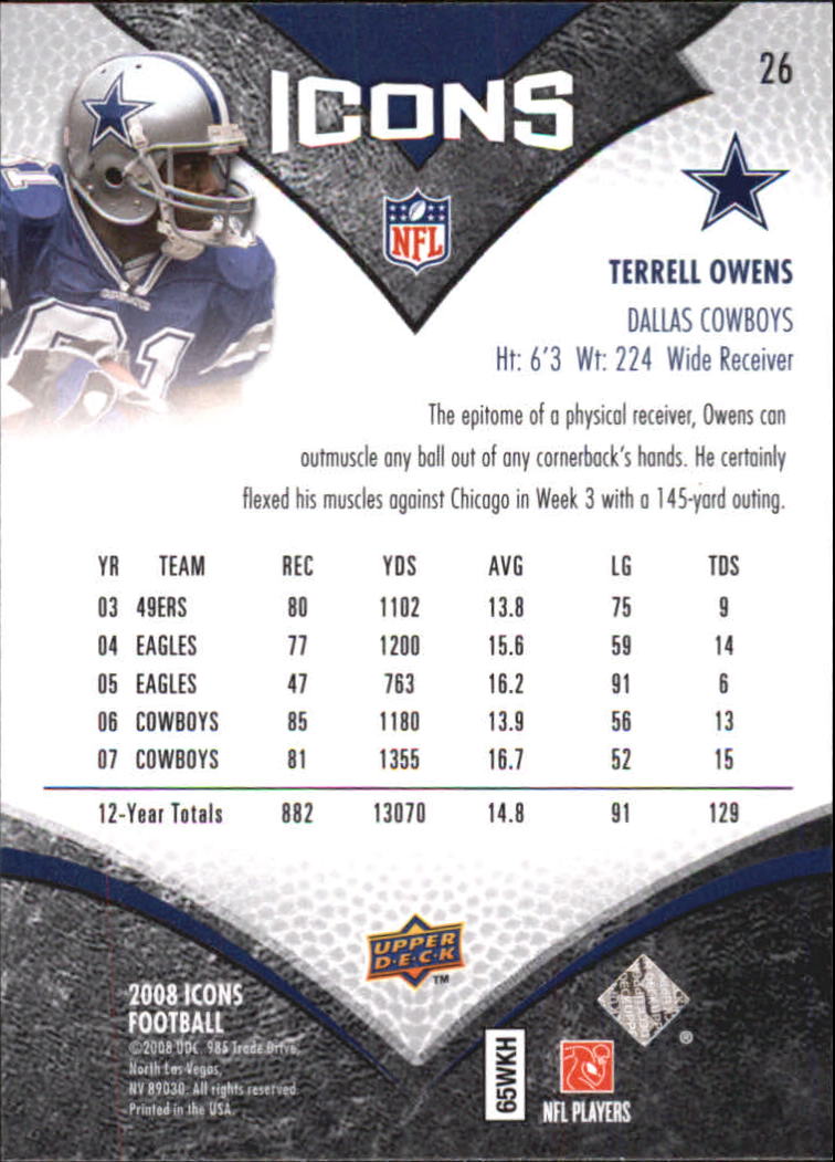 2008 Upper Deck Icons #26 Terrell Owens back image