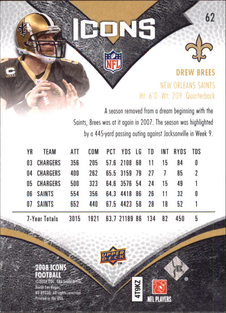 2008 Upper Deck Icons #62 Drew Brees back image