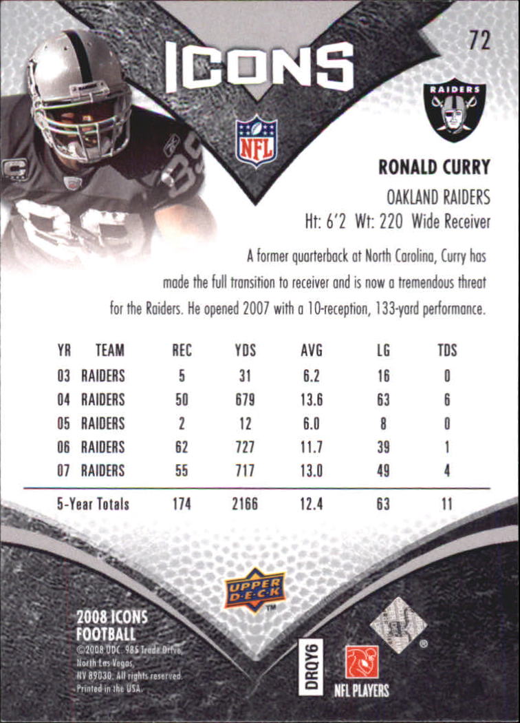 2008 Upper Deck Icons #72 Ronald Curry back image
