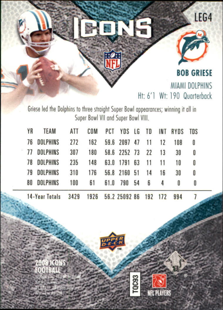 2008 Icons (Upper Deck) Football "Insert and Insert Parallel" Cards - Picture 97 of 121