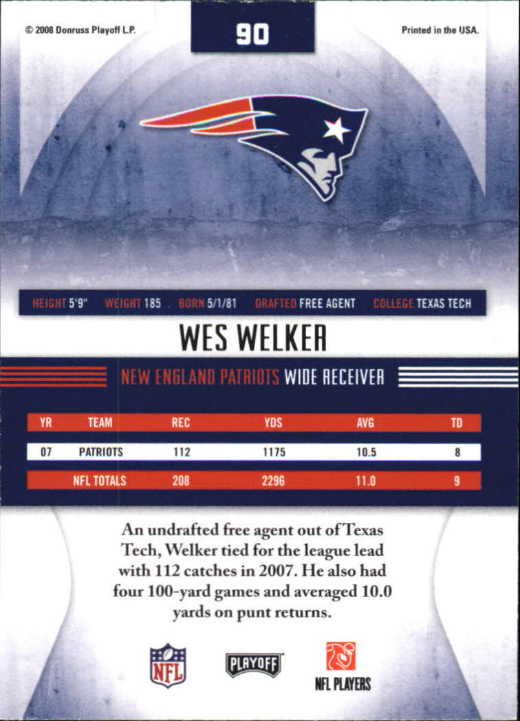 2008 Absolute Memorabilia #90 Wes Welker back image