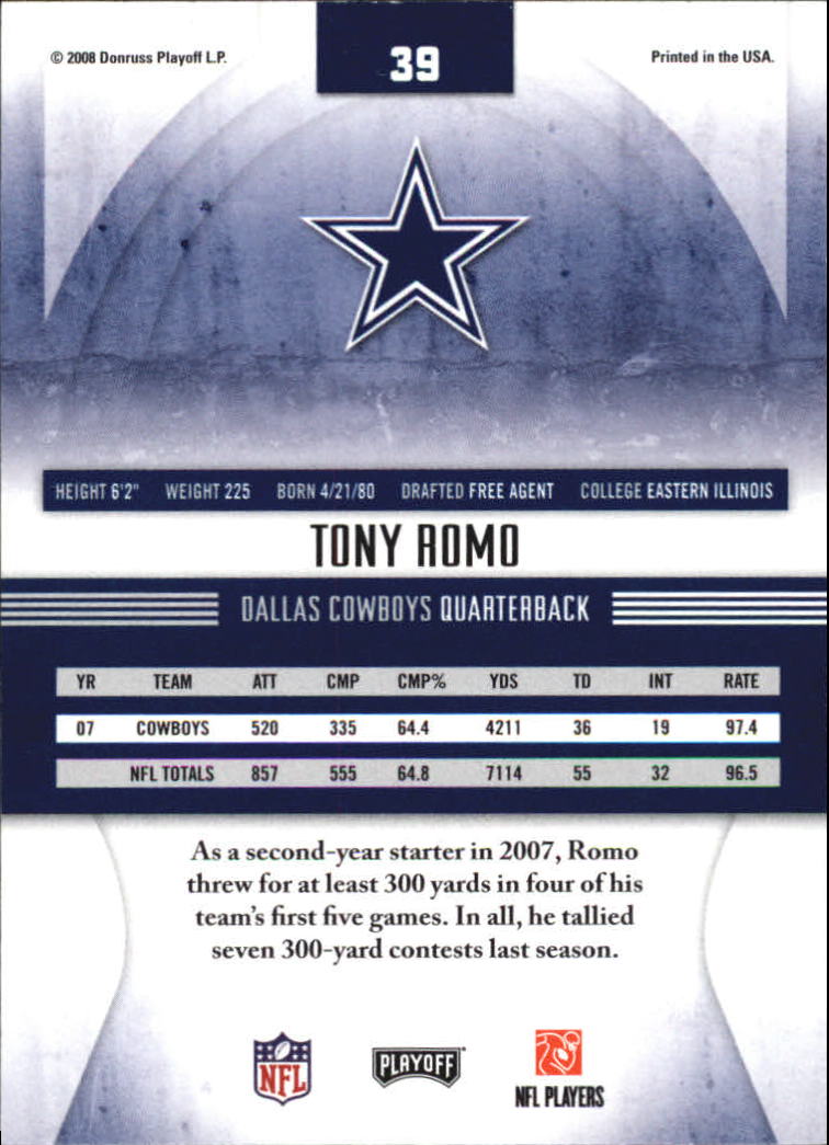 2008 Absolute Memorabilia Retail #39 Tony Romo back image