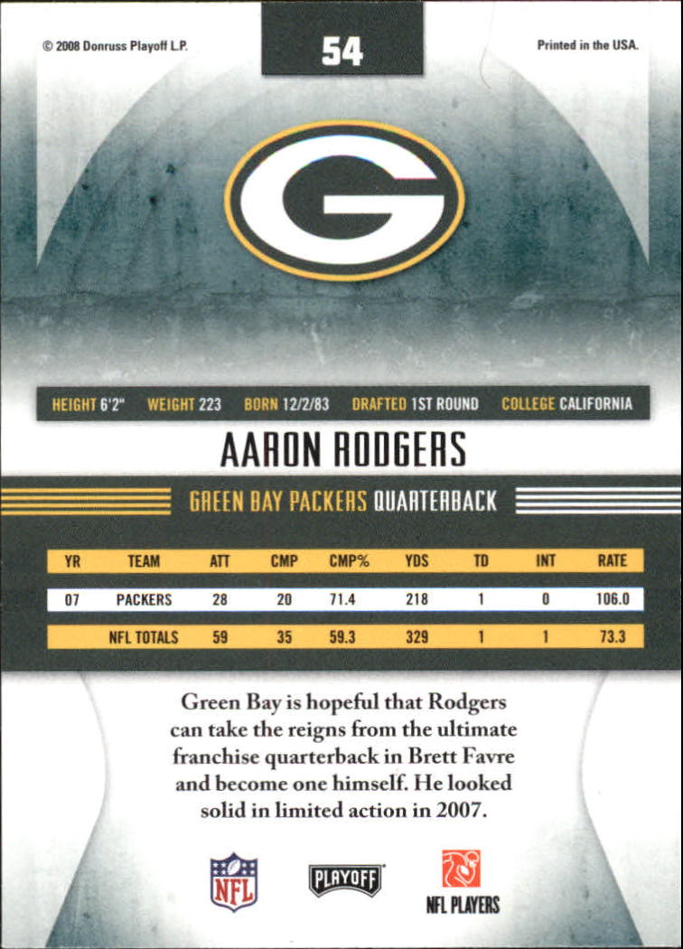 2008 Absolute Memorabilia Retail #54 Aaron Rodgers back image