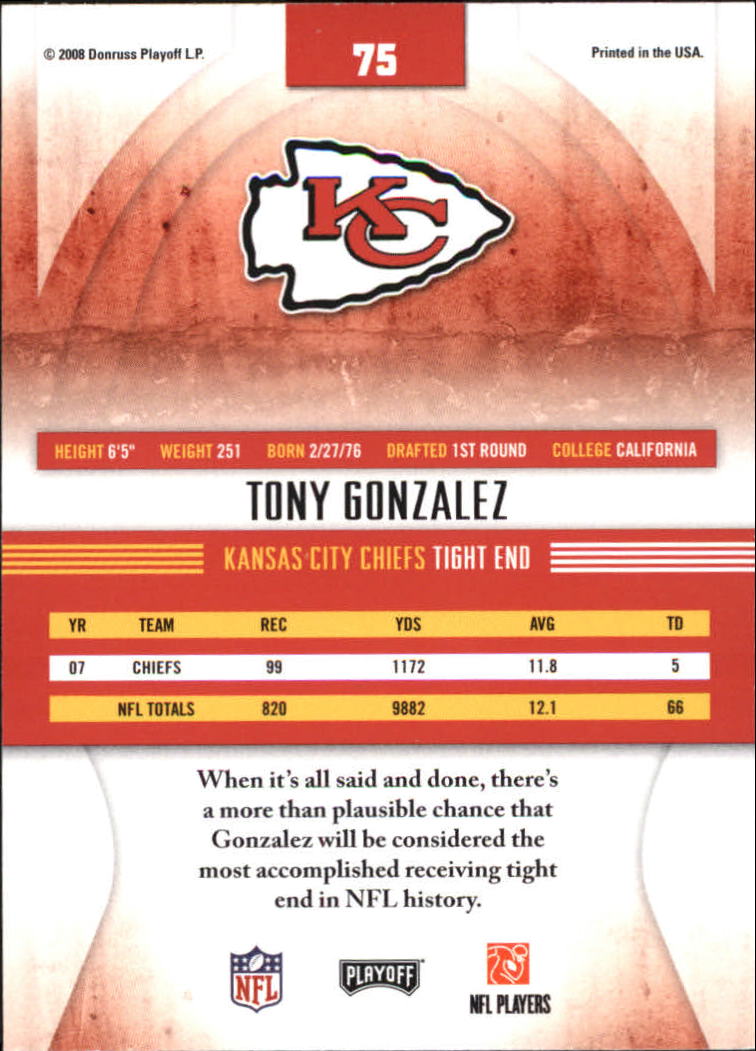 2008 Absolute Memorabilia Retail #75 Tony Gonzalez back image