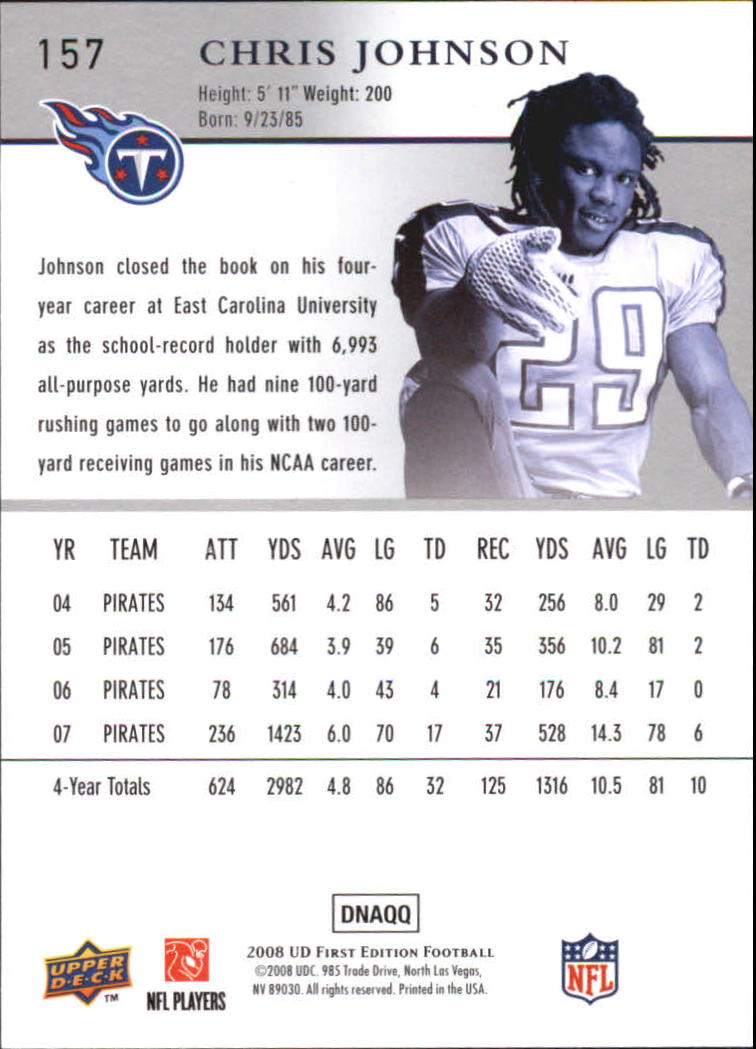 2008 Upper Deck First Edition #157 Chris Johnson RC back image