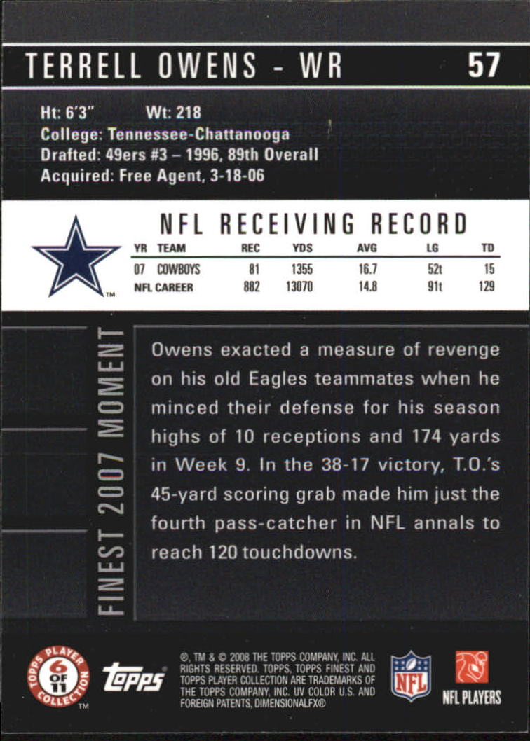 2008 Finest #57 Terrell Owens back image