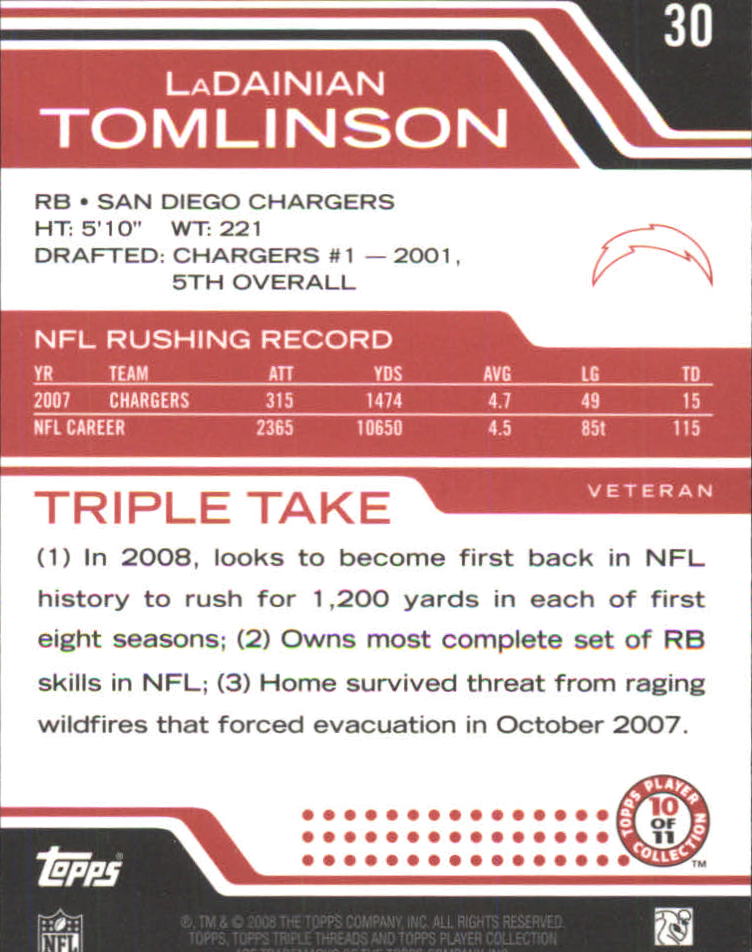 2008 Topps Triple Threads #30 LaDainian Tomlinson back image