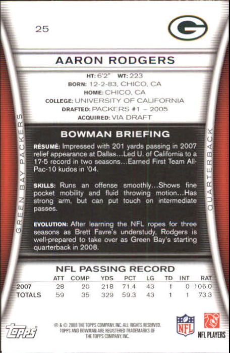 2008 Bowman #25 Aaron Rodgers back image