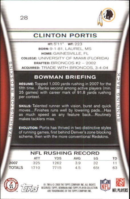 2008 Bowman #28 Clinton Portis back image