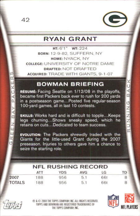 2008 Bowman #42 Ryan Grant back image