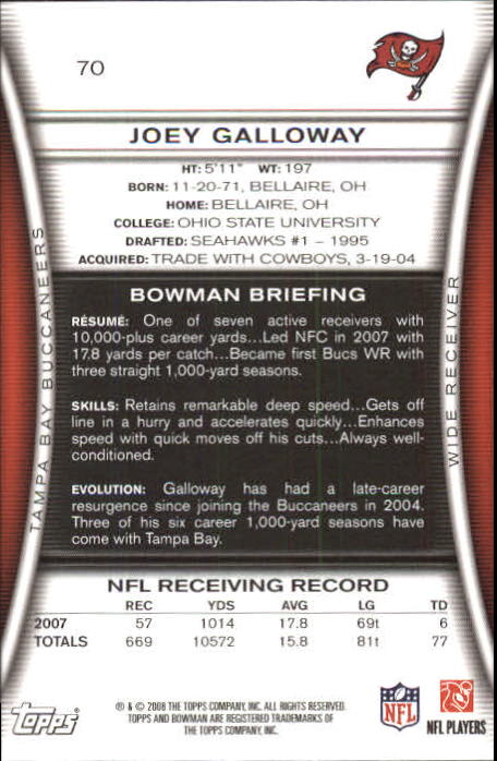 2008 Bowman #70 Joey Galloway back image