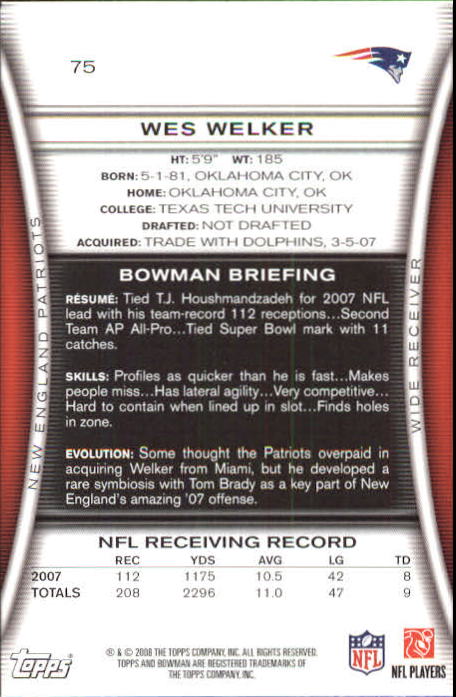 2008 Bowman #75 Wes Welker back image