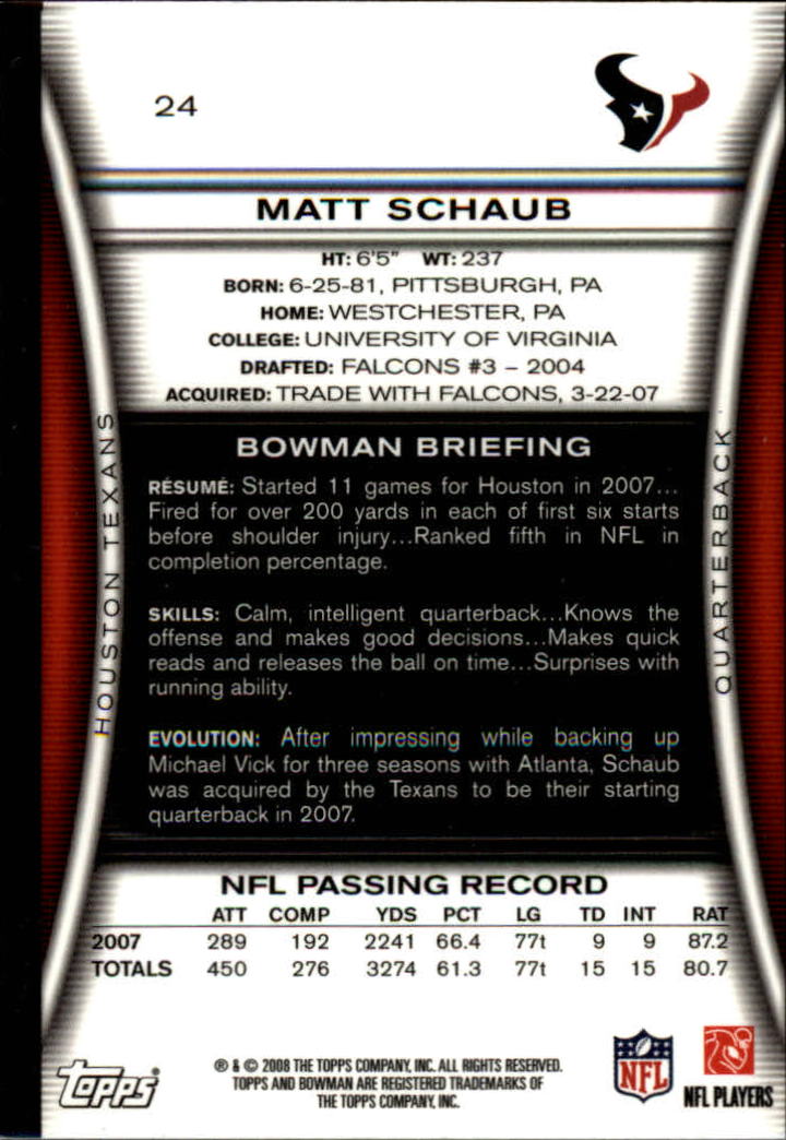A5003- 2008 Bowman Football Cards 251-275 +Inserts -You Pick- 15+ FREE US SHIP - Picture 105 of 374