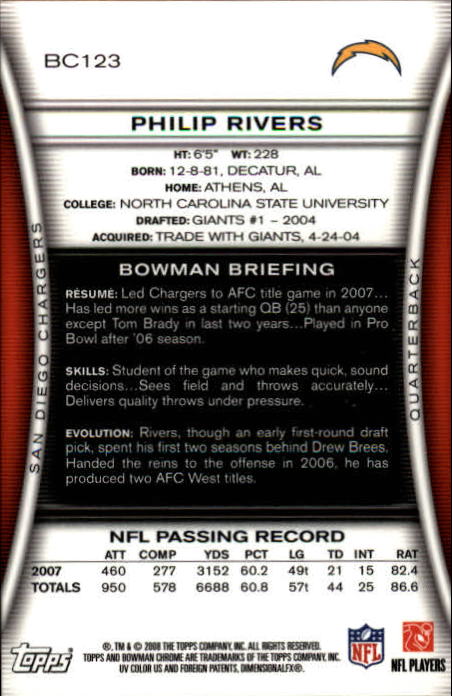 2008 Bowman Chrome #BC123 Philip Rivers back image