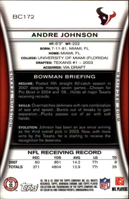 2008 Bowman Chrome #BC172 Andre Johnson back image