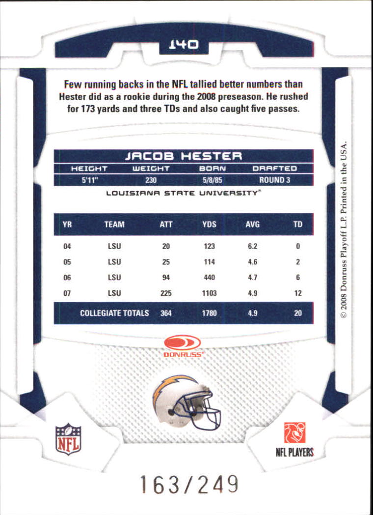 2008 Leaf Rookies and Stars Longevity Parallel Silver #140 Jacob Hester back image