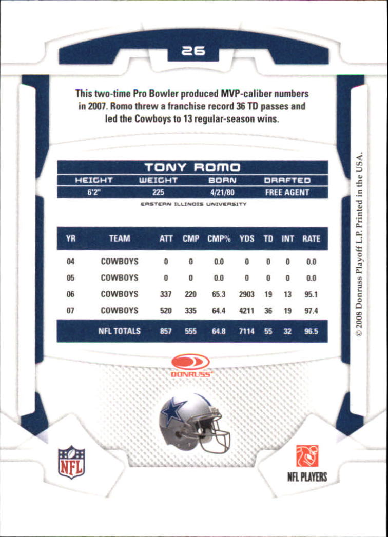 2008 Leaf Rookies and Stars Longevity #26 Tony Romo back image
