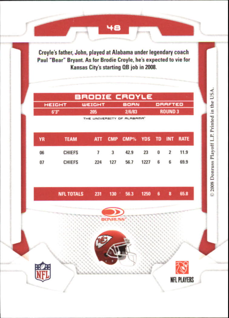 B2874- 2008 Leaf Rookies and Stars Longevity FB -You Pick- 15+ FREE US SHIP - Picture 83 of 281