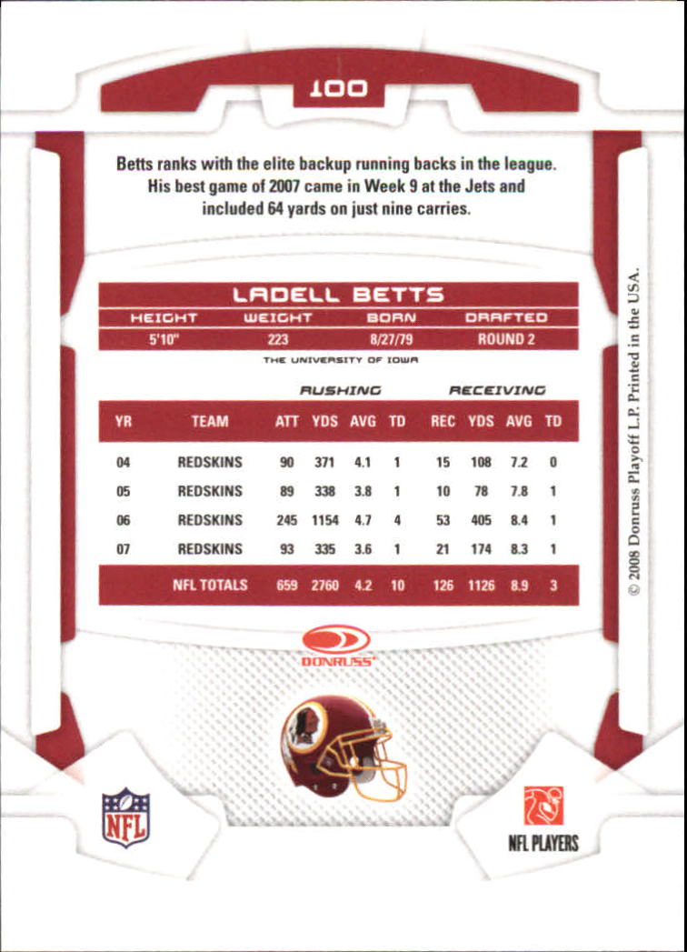 2008 Leaf Rookies and Stars Longevity #100 Ladell Betts back image