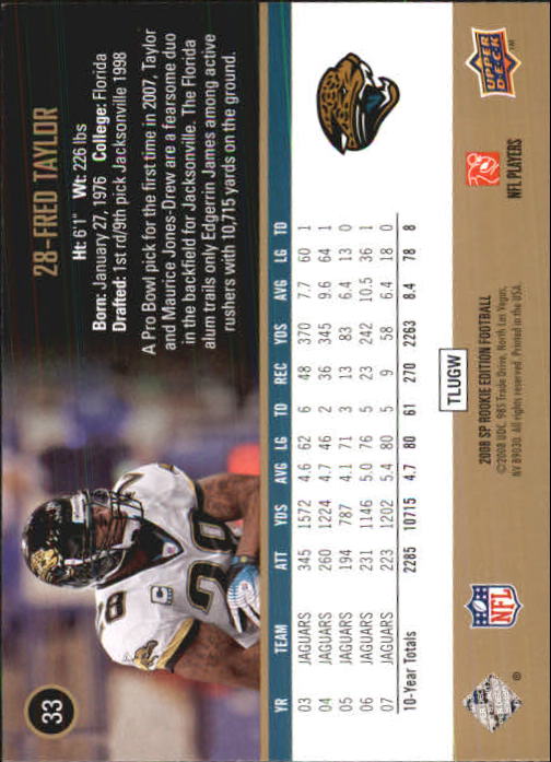 2008 SP Rookie Edition #33 Fred Taylor back image