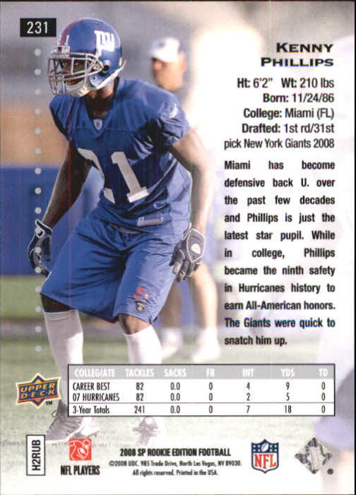 2008 SP Rookie Edition #231 Kenny Phillips 94 back image