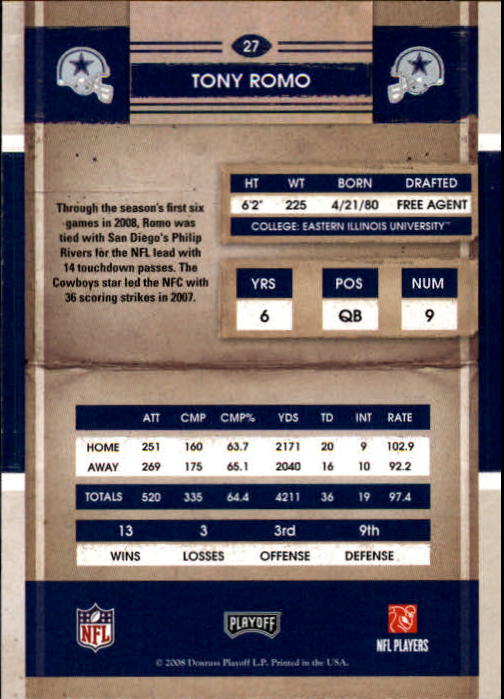 2008 Playoff Contenders #27 Tony Romo back image