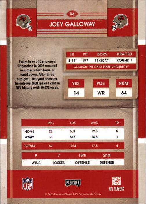 2008 Playoff Contenders #94 Joey Galloway back image