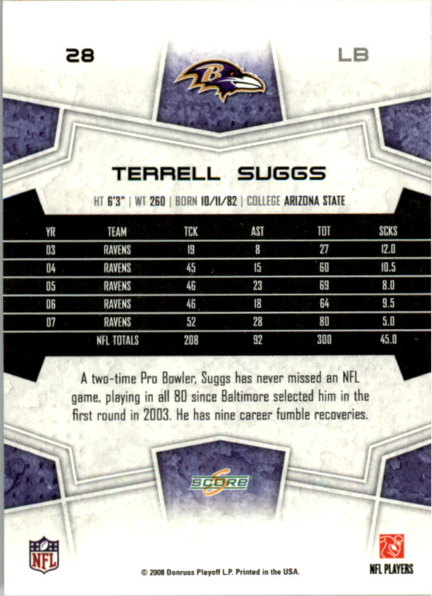 B5623- 2008 Score Super Bowl XLIII FB Cards 1-250 -You Pick- 15+ FREE US SHIP