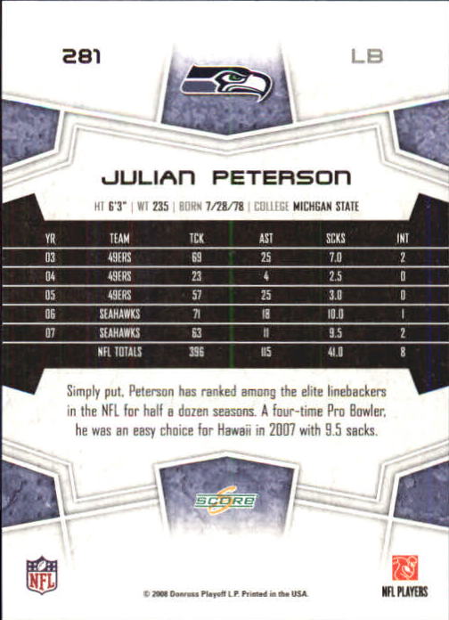 2008 Score Super Bowl XLIII Blue #281 Julian Peterson back image