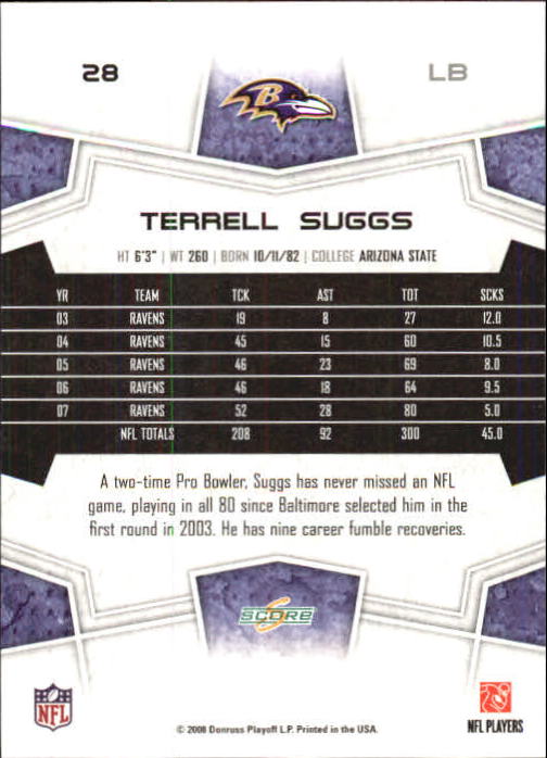 2008 Score Super Bowl XLIII Green #28 Terrell Suggs back image