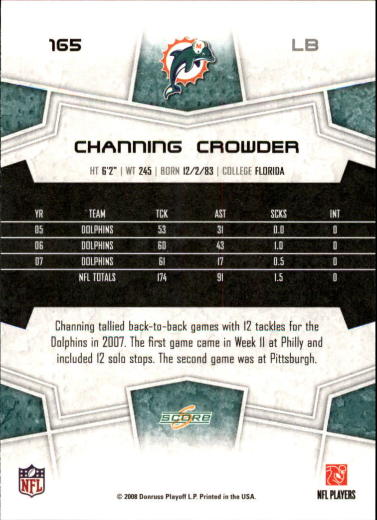 2008 Score Super Bowl XLIII Black Football Card Pick 1-250 | eBay