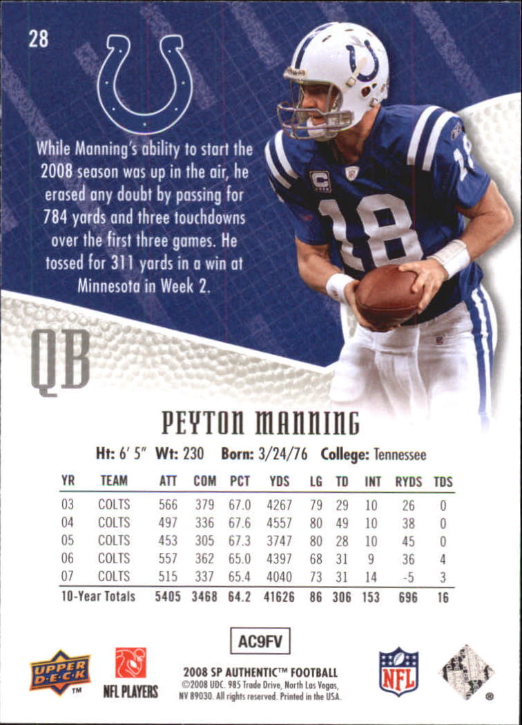 2008 SP Authentic Retail #28 Peyton Manning back image