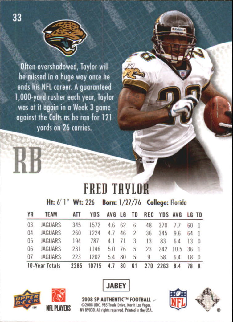 2008 SP Authentic Retail #33 Fred Taylor back image